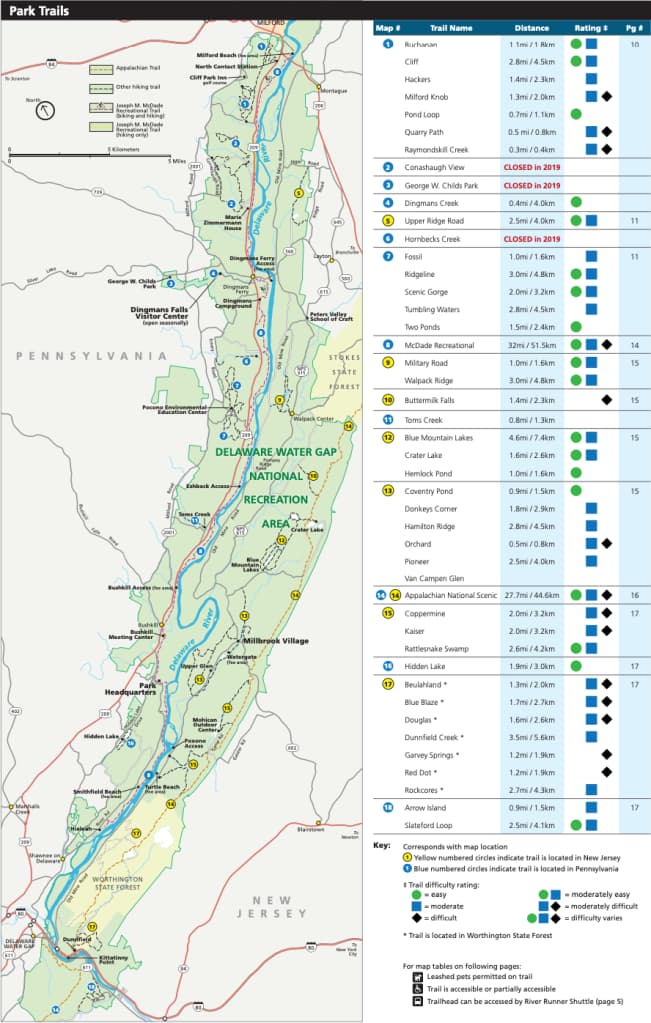 River campsites map — southern section (click to enlarge)